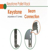 Used Keystone Pallet Racks 