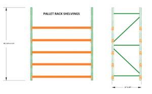 pallet rack shelvings 2